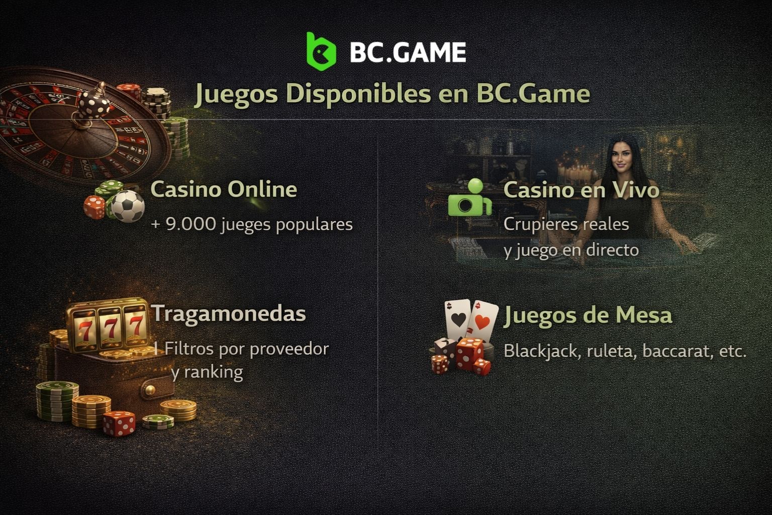 Juegos Disponibles en BC.Game