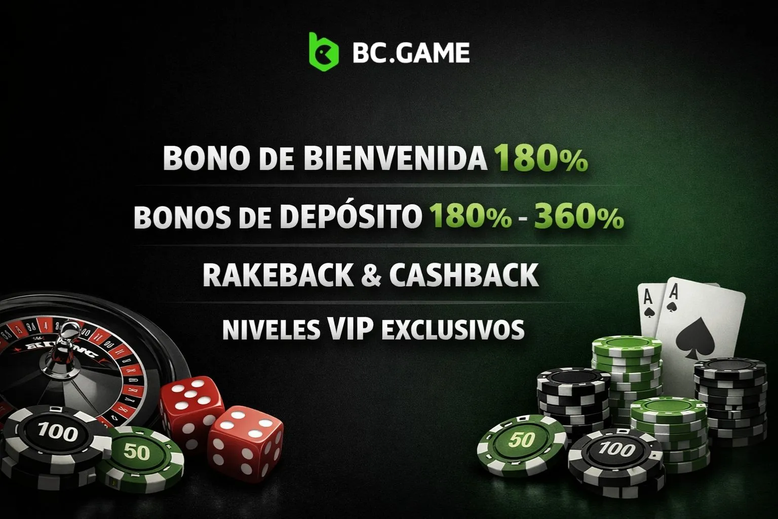 Información general sobre los bonos de BC Game