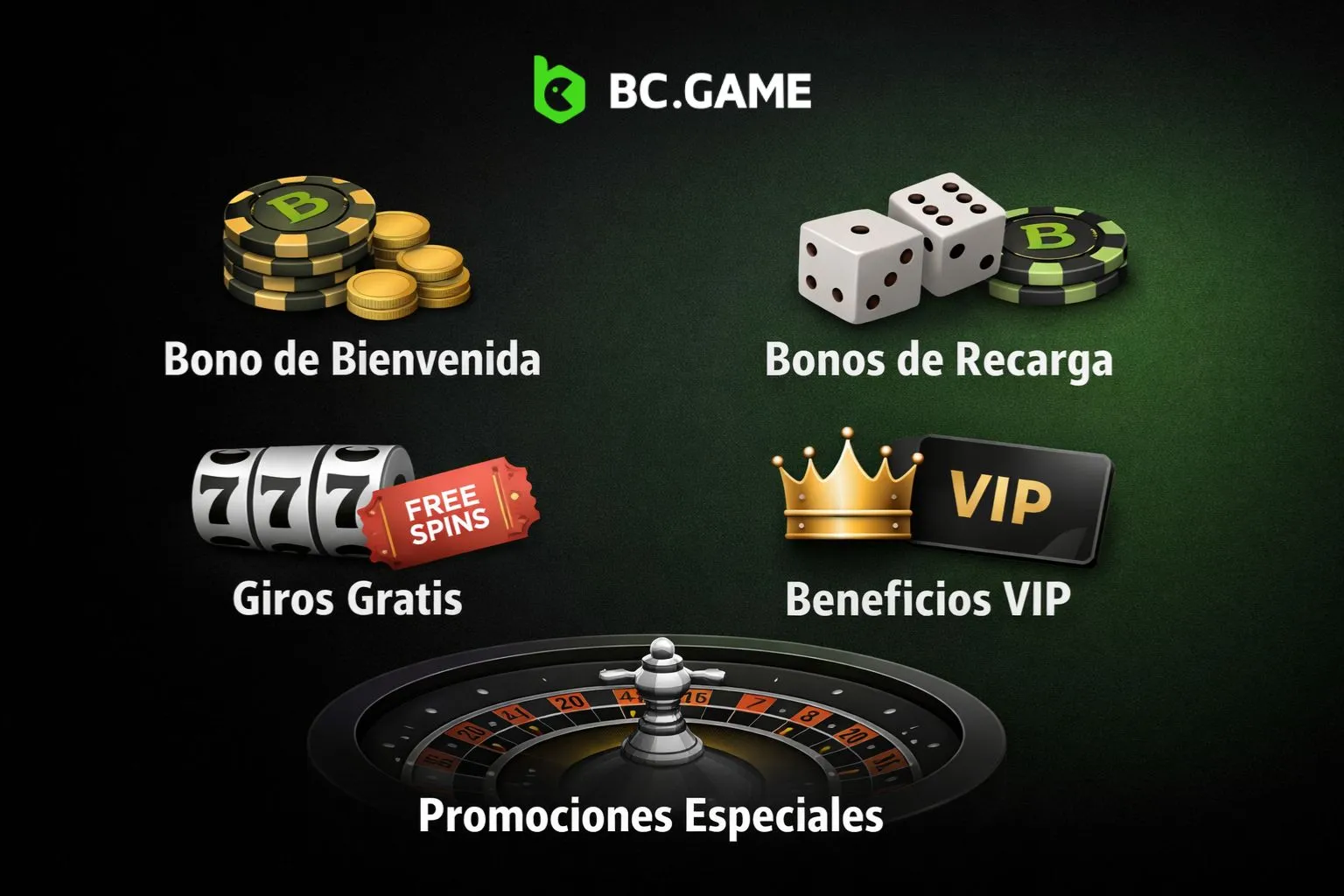 Tipos de códigos promocionales BC Game