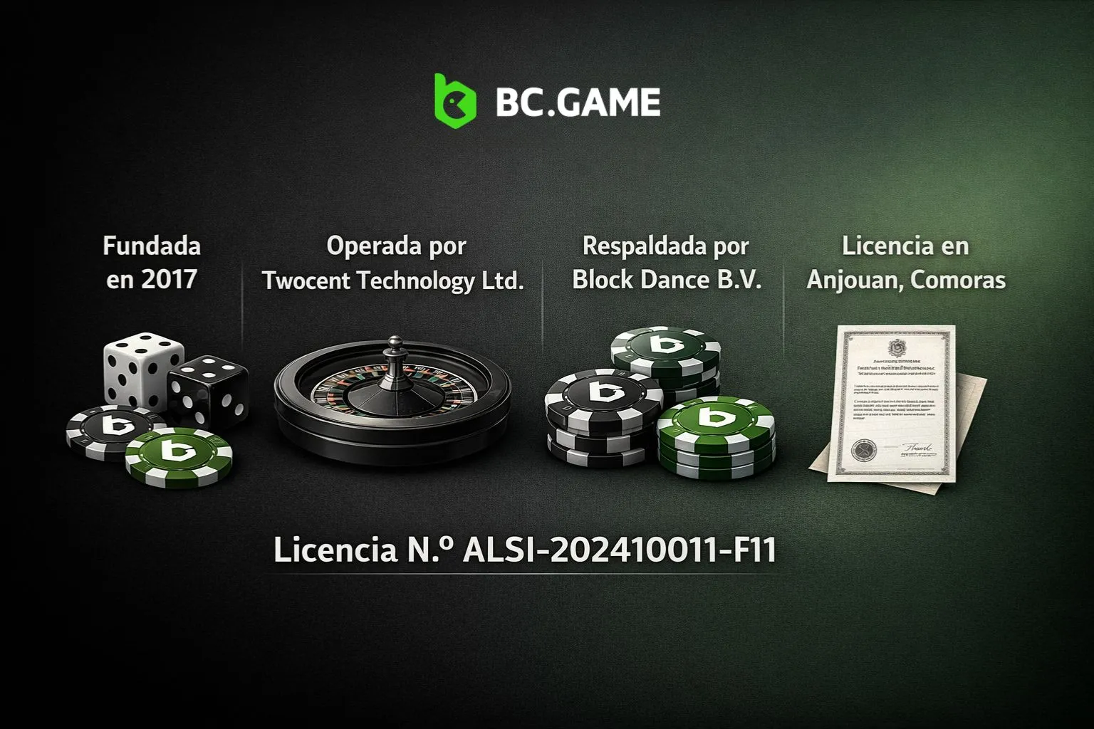 Información general sobre BC Game