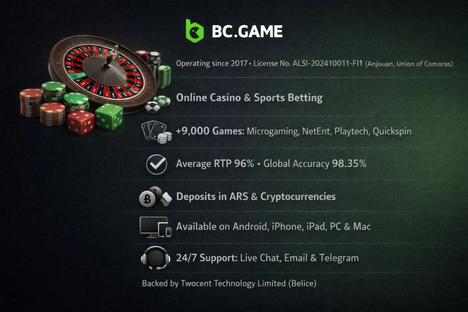 Official BC.Game Information in Argentina