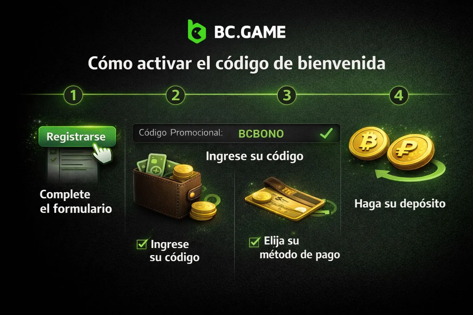 Cómo activar el código de bienvenida