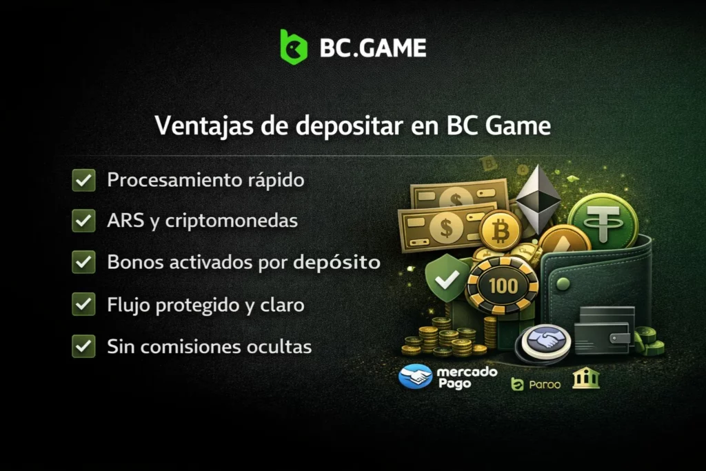 Ventajas de depositar en BC Game