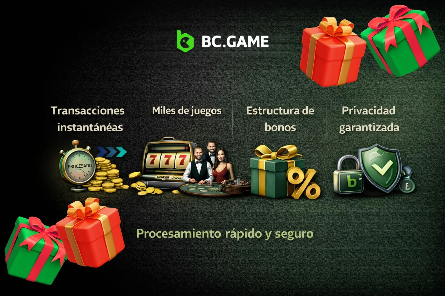 BC Game beneficios principales