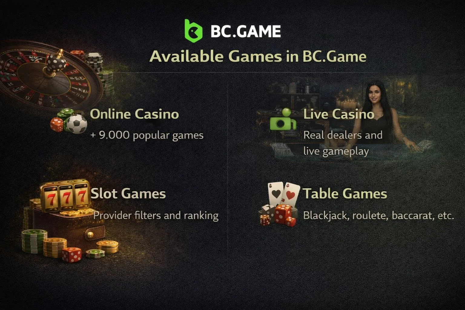 Games Available on BC.Game