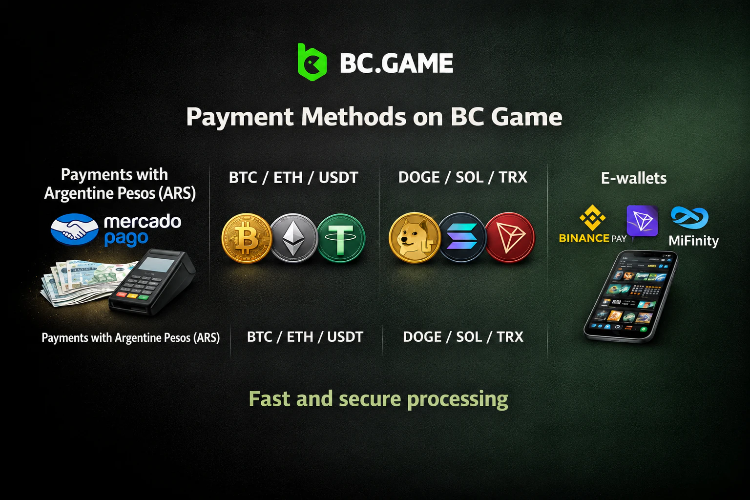 Payment methods at BC Game