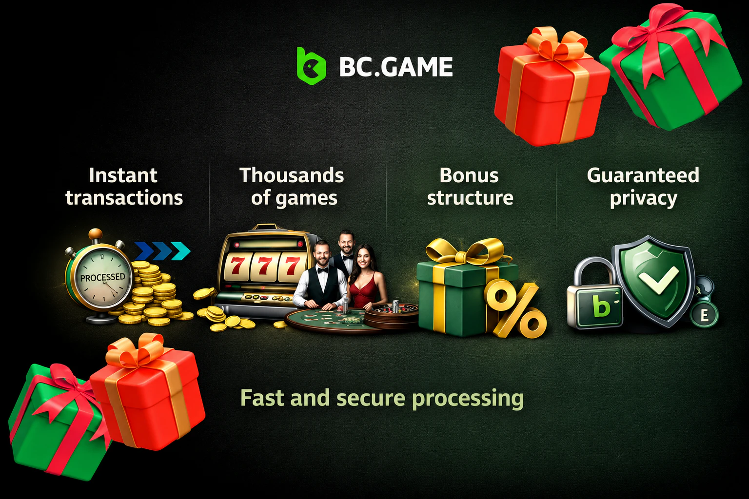 BC Game beneficios principales