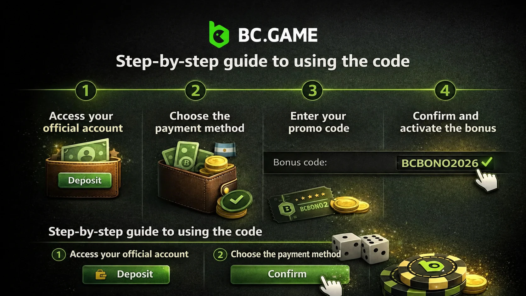 Step-by-step guide to using the code