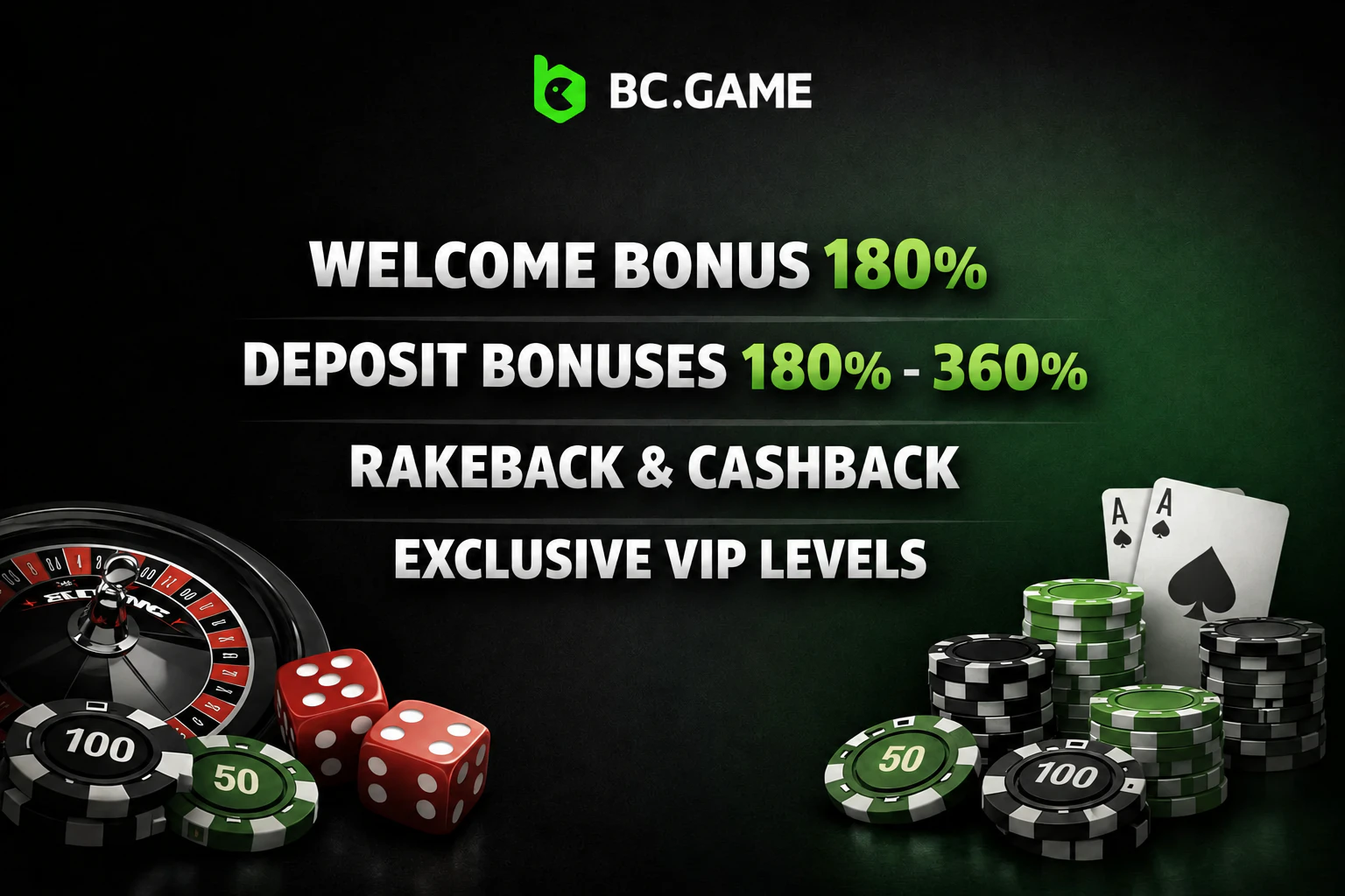 General information about BC Game bonuses