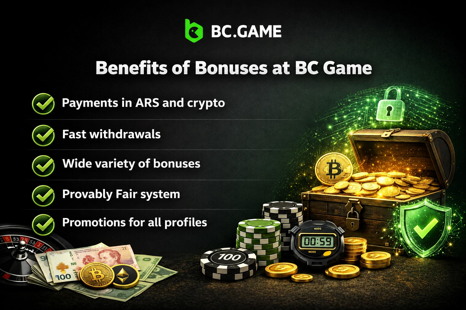 Advantages of bonuses at BC.Game