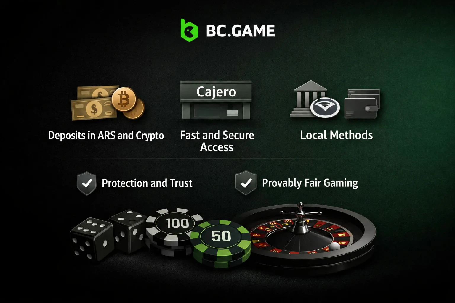 General information about deposits at BC.Game