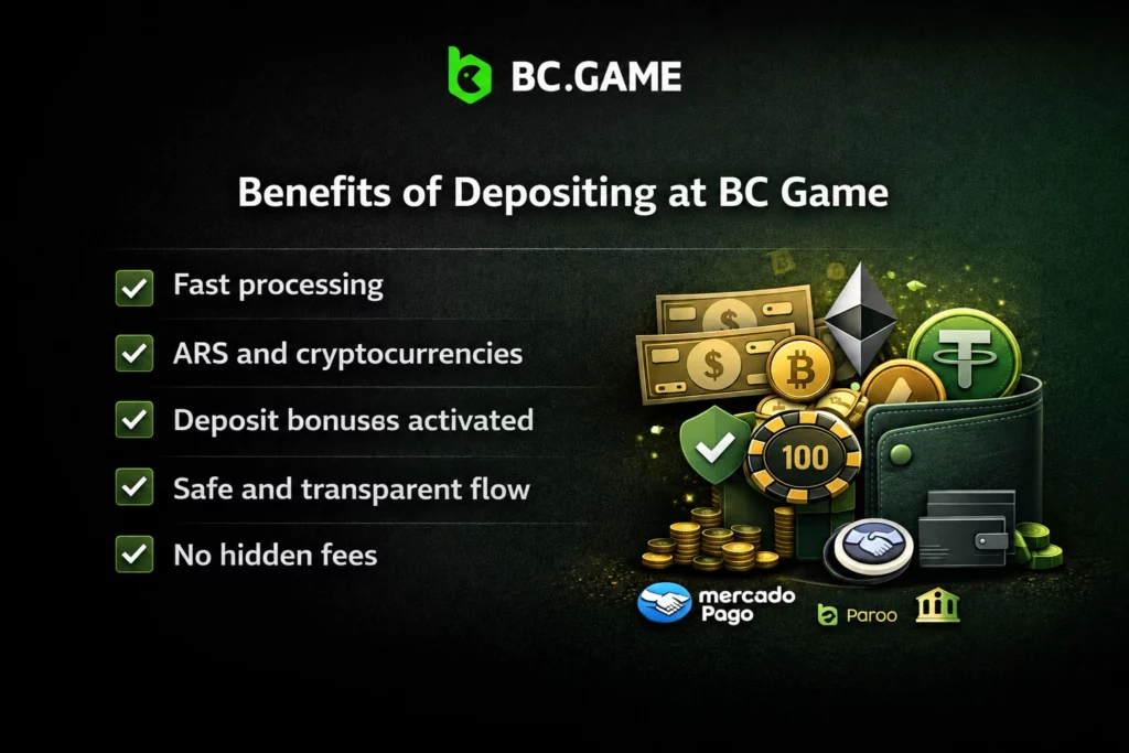 Ventajas de depositar en BC Game